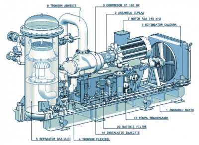 Natural Gas Compressor Parts Offered By Ironline Compression